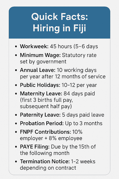 Quick facts: Hiring in Fiji