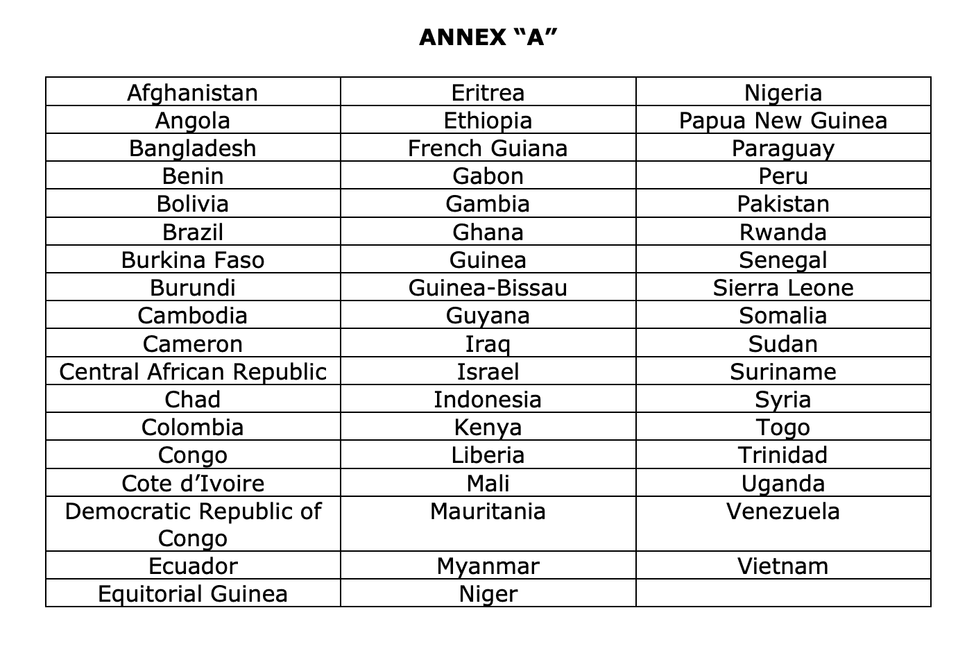 No medical clearance | Philippines Statutory Updates in 2024